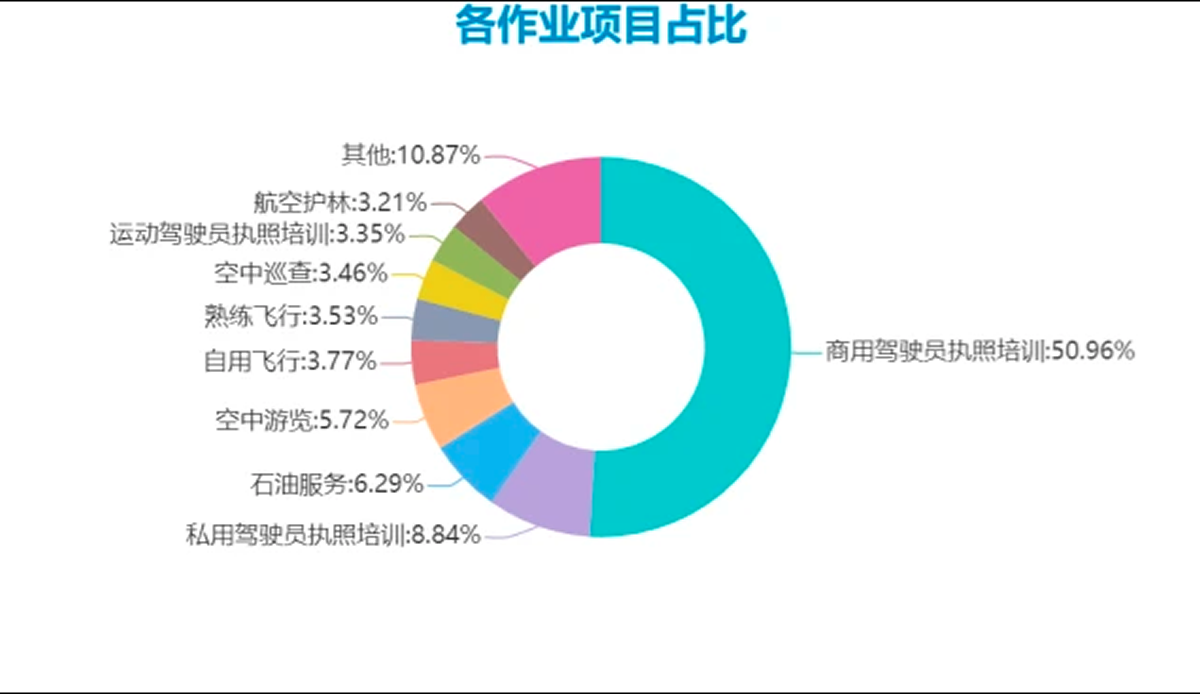 1658300392669281.png 6-6.png